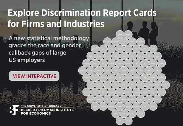 View Interactive Research Brief